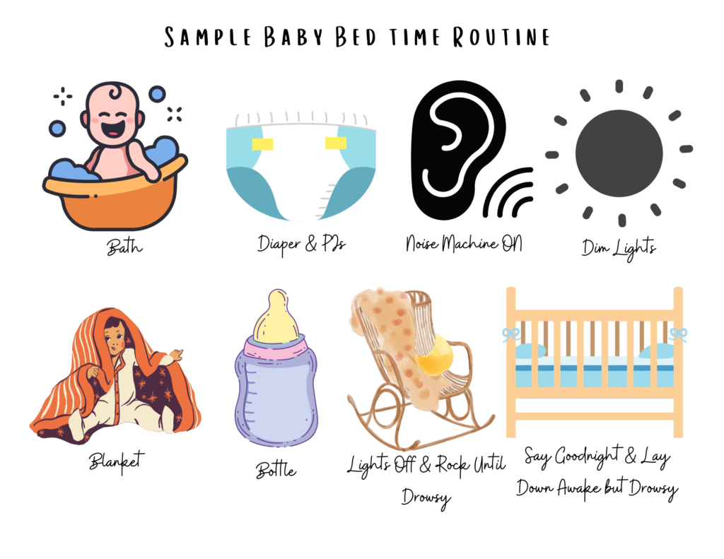 infographic for baby sleep routine 