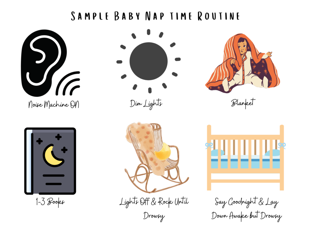 Infographic for baby sleep routine 