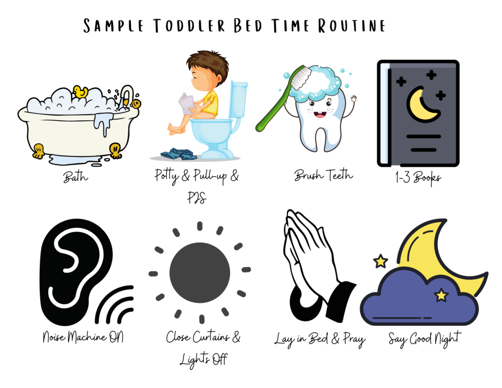 infographic for toddler routine 