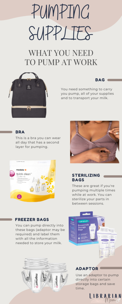 Infographic with pumping supplies for mom's pumping at work